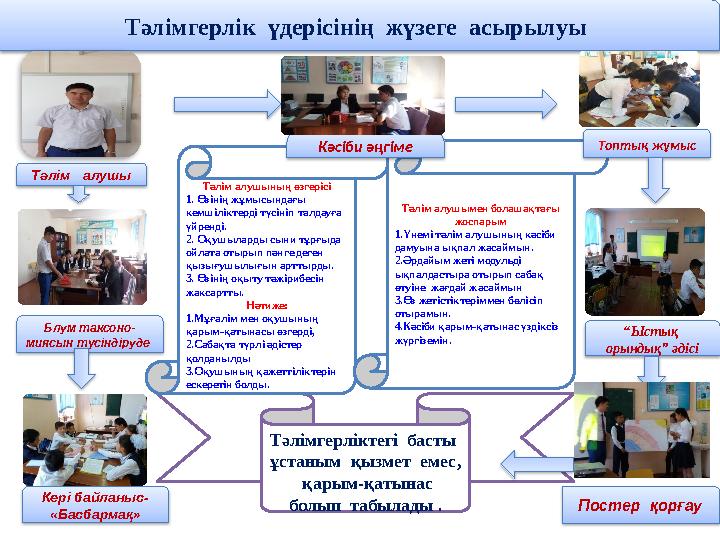 Тәлімгерліктегі басты ұстаным қызмет емес, қарым-қатынас болып табылады .Тәлімгерлік үдерісінің жүзеге асырылуы