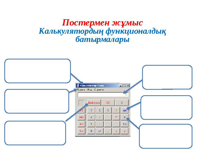 Постермен жұмыс Калькулятордың функционалдық батырмалары