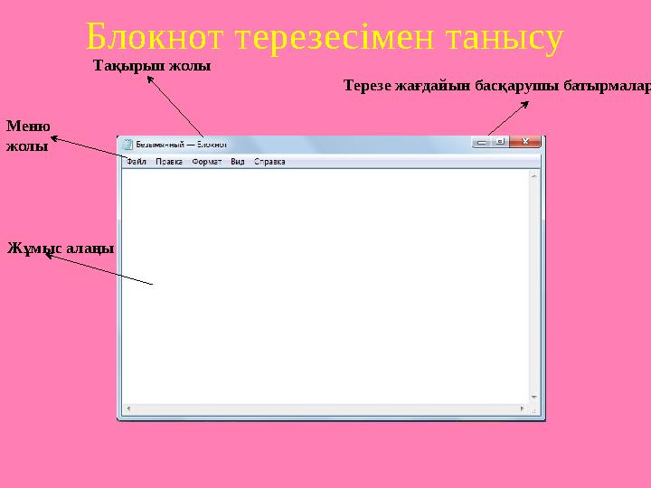 Блокнот терезесімен танысу Терезе жағдайын басқарушы батырмалар Тақырып жолы Меню жолы Жұмыс алаңы