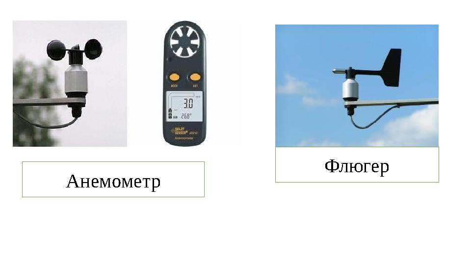 Анемометр Флюгер