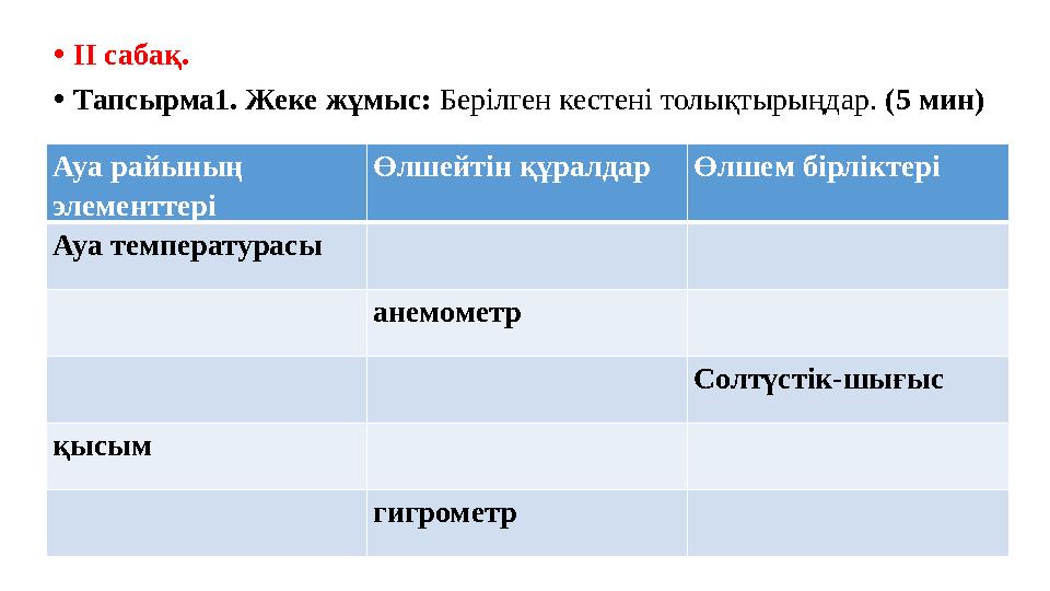 •II сабақ. •Тапсырма1. Жеке жұмыс: Берілген кестені толықтырыңдар. (5 мин) Ауа райының элементтері Өлшейтін құралдарӨлшем бірл