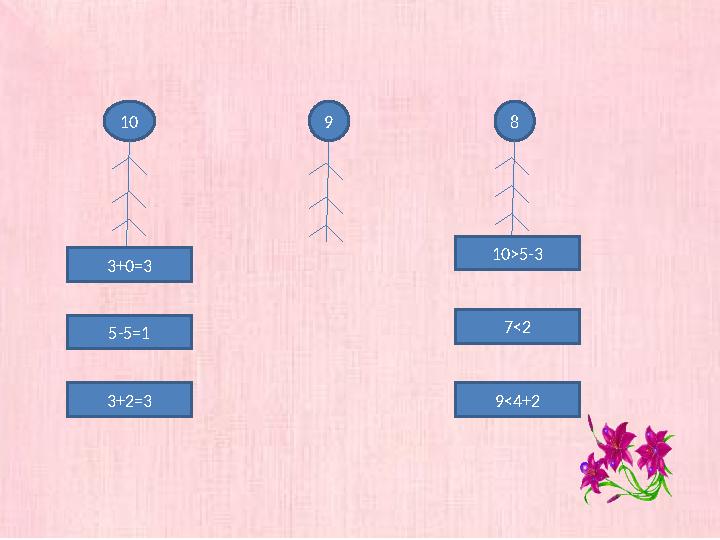 10 89 3+0=3 10>5-3 5-5=1 9<4+23+2=3 7<2