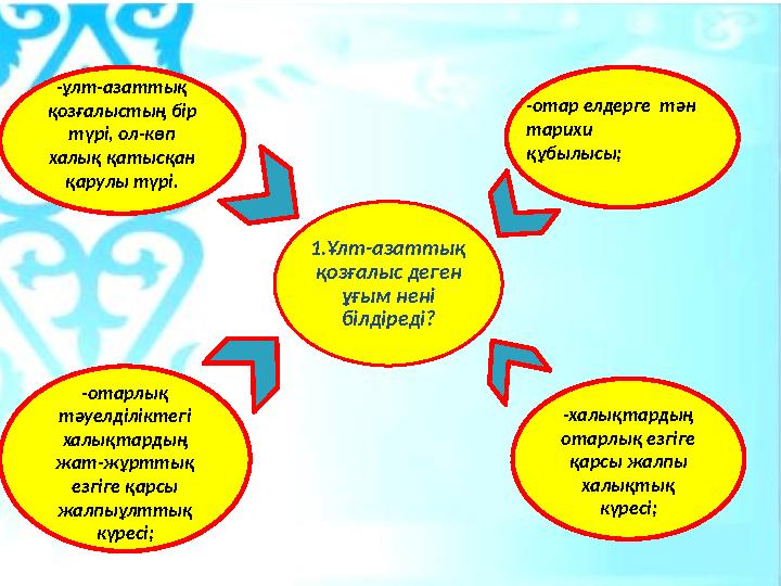 -ұлт-азаттық қозғалыстың бір түрі, ол-көп халық қатысқан қарулы түрі. -халықтардың отарлық езгіге қарсы жалпы халықтық к