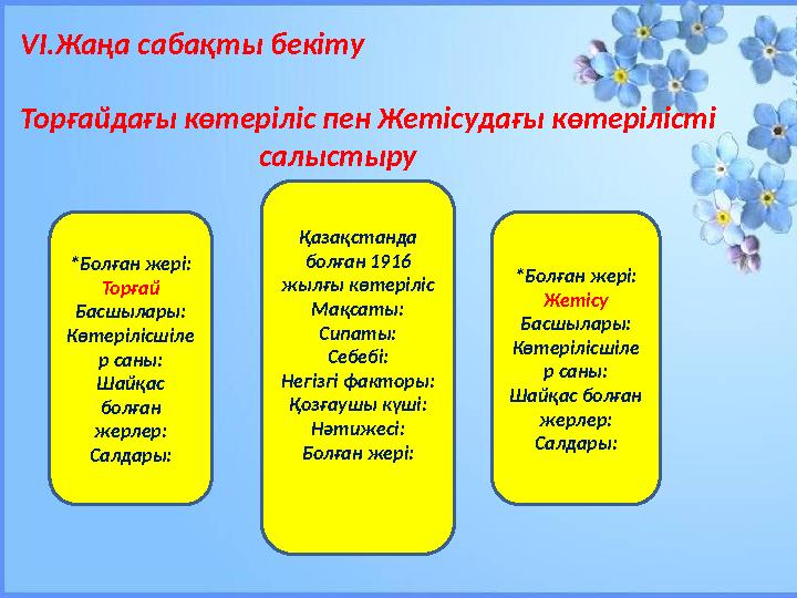VI.Жаңа сабақты бекіту Торғайдағы көтеріліс пен Жетісудағы көтерілісті салыстыру *