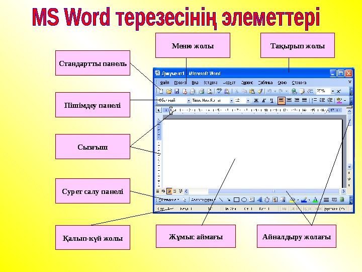 Жұмыс аймағы Айналдыру жолағы Стандартты панель Қалып-күй жолы Сурет салу панелі Сызғыш Пішімдеу панелі Тақырып жолыМеню жолы
