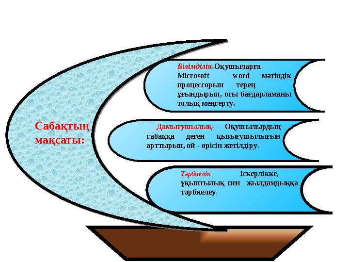Сабақтың мақсаты: Сабақтың мақсаты: Тәрбиелік- Іскерлікке, ұқыптылық пен жылдамдыққа тәрбиелеу. Білімділік-Оқушыларға Mi