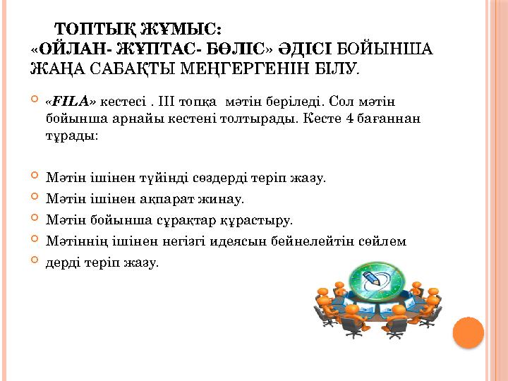 ТОПТЫҚ ЖҰМЫС: «ОЙЛАН- ЖҰПТАС- БӨЛІС» ӘДІСІ БОЙЫНША ЖАҢА САБАҚТЫ МЕҢГЕРГЕНІН БІЛУ. «FILA» кестесі . ІІІ топқа мәтін бе
