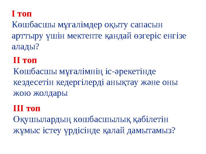 І топ Көшбасшы мұғалімдер оқыту сапасын арттыру үшін мектепте қандай өзгеріс енгізе алады? ІІ топ Көшбасшы мұғалімнің іс-әре