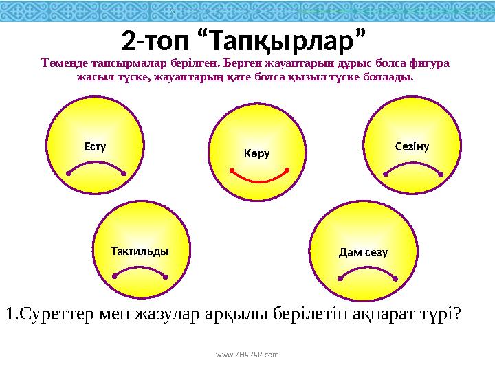 1.Суреттер мен жазулар арқылы берілетін ақпарат түрі? Көру Есту Сезіну Тактильды Дәм сезу 2-топ “Тапқырлар” Төменде тапсырмала