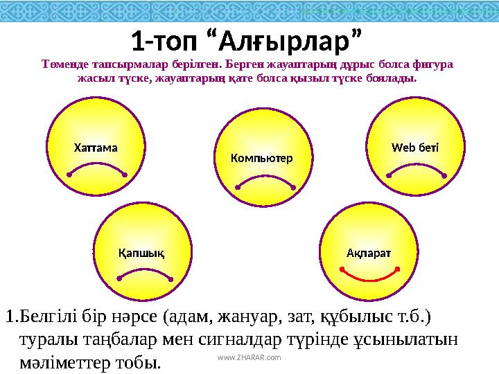 1.Белгілі бір нәрсе (адам, жануар, зат, құбылыс т.б.) туралы таңбалар мен сигналдар түрінде ұсынылатын мәлімет