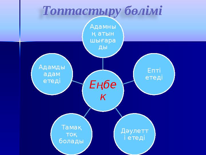 Топтастыру бөлімі Еңбе к Адамны ң атын шығара ды Епті етеді Дәулетт і етеді Тамақ тоқ болады Адамды адам етеді