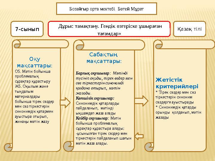 Қыздар зәр шығару кезінде күйіп қалды