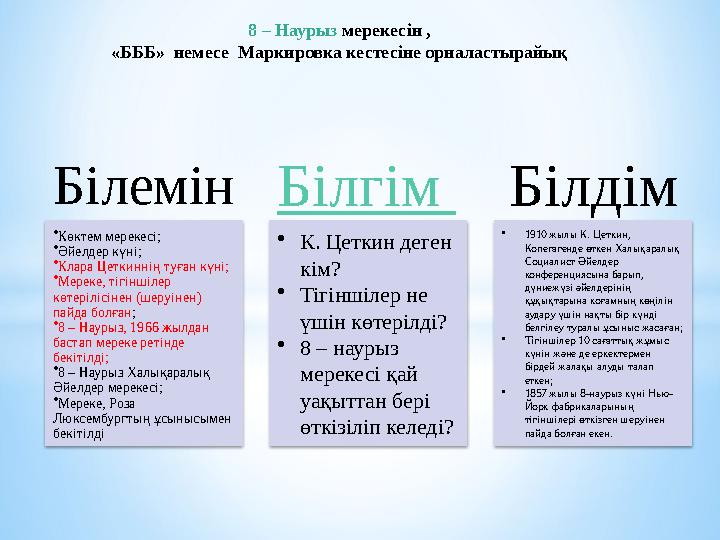 Білемін • Көктем мерекесі; • Әйелдер күні; • Клара Цеткиннің туған күні; • Мереке, тігіншілер көтерілісінен (шеруінен) пайда