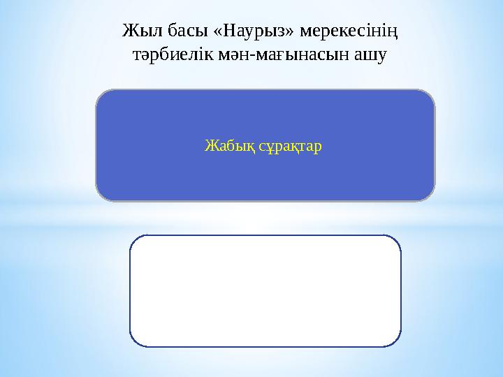 Жабық сұрақтар Жыл басы «Наурыз» мерекесінің тәрбиелік мән-мағынасын ашу