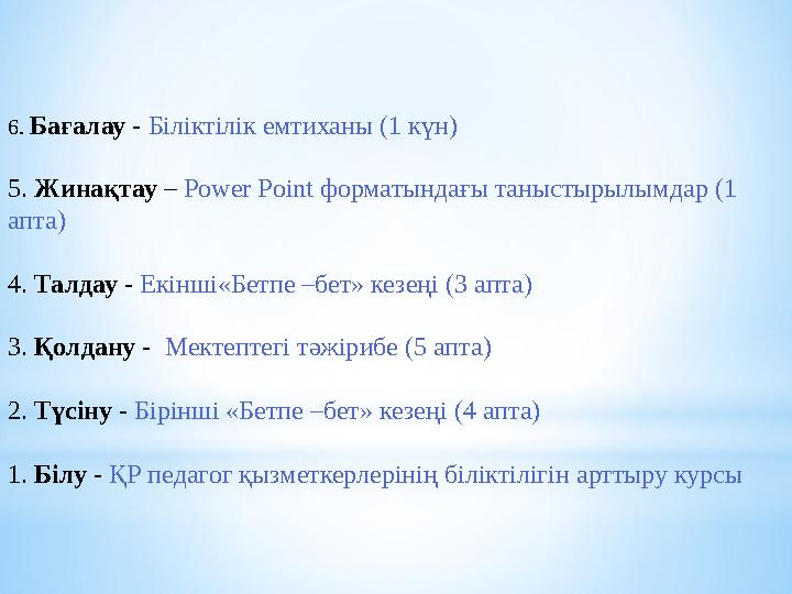 6. Бағалау - Біліктілік емтиханы (1 күн) 5. Жинақтау – Power Point форматындағы таныстырылымдар (1 апта) 4. Талдау - Екінші«Бет