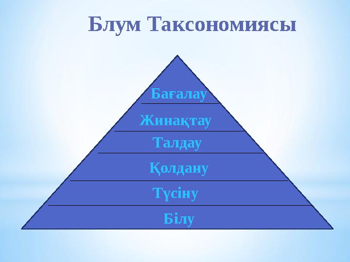 Блум Таксономиясы Білу Түсіну Қолдану Талдау Жинақтау Бағалау
