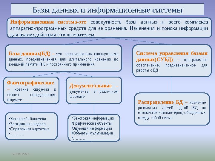 20.10.2023 Базы данных и информационные системы Информационная система-это совокупность базы данных и всего комплекса аппаратно