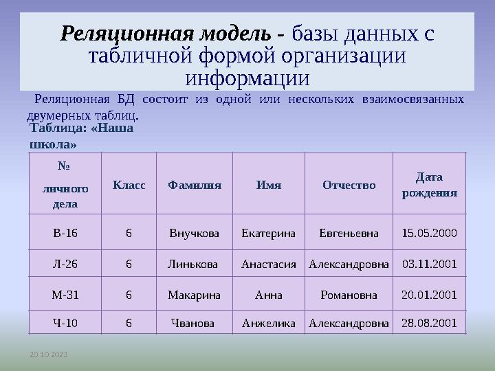 20.10.2023 Реляционная модель - базы данных с табличной формой организации информации Реляционная БД состоит из одной или нес