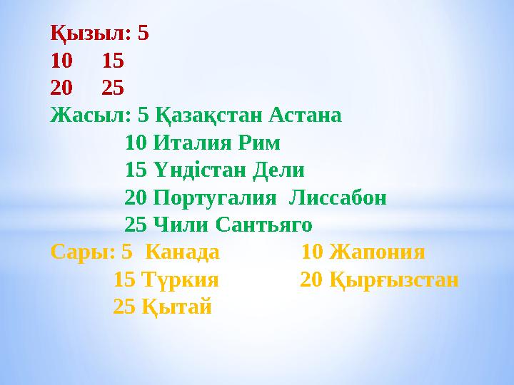 Қызыл: 5 10 15 20 25 Жасыл: 5 Қазақстан Астана 10 Италия Рим 15 Үндістан Дели 20