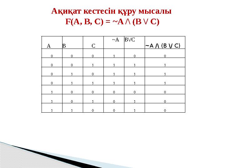 A В C ~AB\/C ~A /\ (B \/ C) 0 0 0 1 0 0 0 0 1 1 1 1 0 1 0 1 1 1 0 1 1 1 1 1 1 0 0 0 0 0 1 0 1 0 1 0 1 1 0 0 1 0 Ақиқат