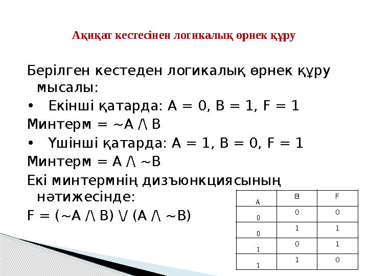 Берілген кестеден логикалық өрнек құру мысалы: • Екінші қатарда: A = 0, B = 1, F = 1 Минтерм = ~A /\ B • Үшінші қатарда
