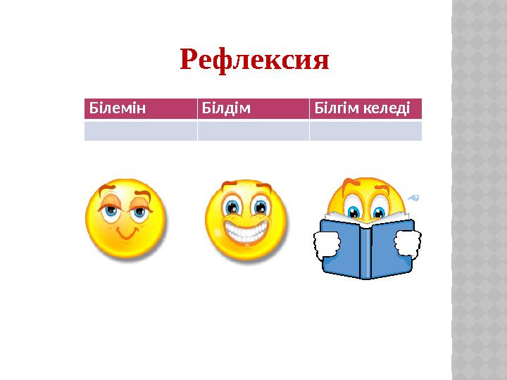 Рефлексия Білемін Білдім Білгім келеді