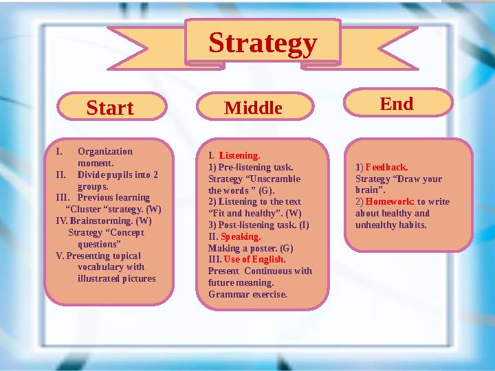 I.Listening. 1)Pre-listening task. Strategy “Unscramble the words ” Start Middle End I.Organization moment. II.Divide pupils