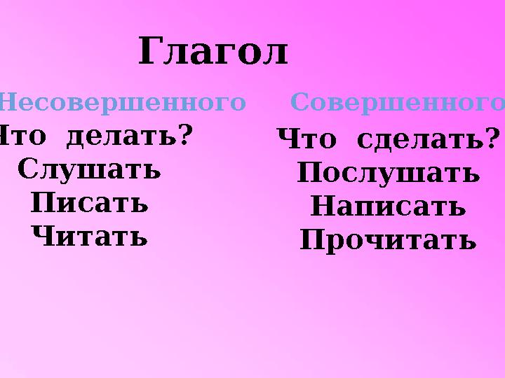 Глагол Несовершенного вида Совершенного вида Отвечают на вопросы: Что сделать? Послушать Написать Прочитать Глагол