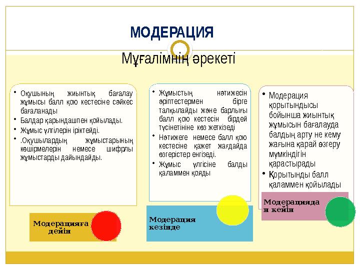 МОДЕРАЦИЯ М алімні рекеті ұғ ңә •О ушыны жиынты ба алау қ ң қ ғ ж мысы балл ою кестесіне с йкес ұ қ ә ба аланады ғ •Балдар