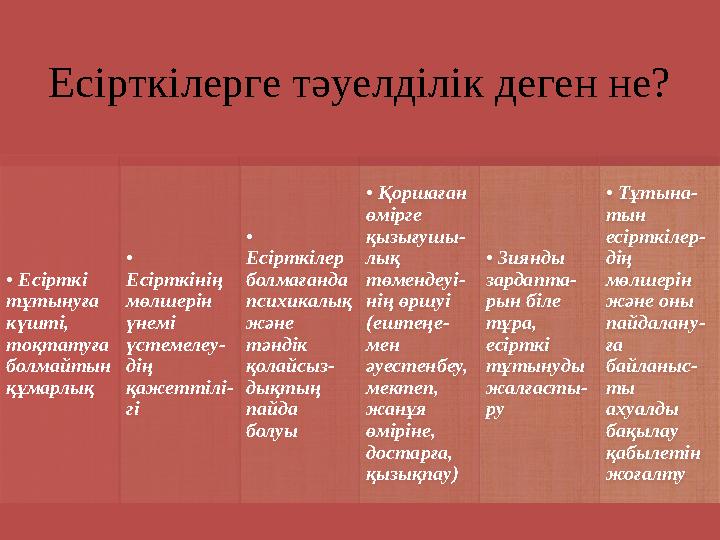 Есірткілерге тәуелділік деген не? • Есірткі тұтынуға күшті, тоқтатуға болмайтын құмарлық • Есірткінің мөлшерін үнемі