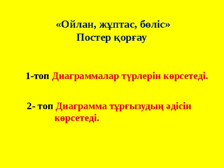 «Ойлан, жұптас, бөліс» Постер қорғау 1-топ Диаграммалар түрлерін көрсетеді. 2- топ Диаграмма тұрғызудың әдісін