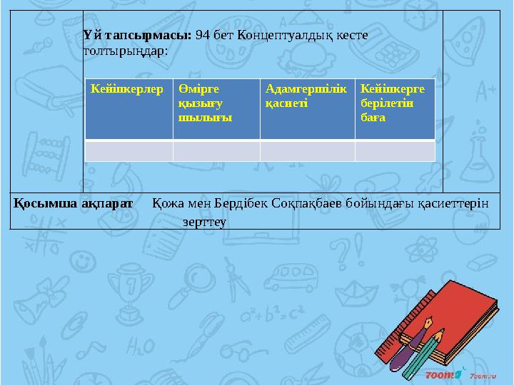 Үй тапсырмасы: 94 бет Концептуалдық кесте толтырыңдар: Кейіпкерлер Өмірге қызығу шылығы Адамгершілік қасиеті Кейіпкерге б