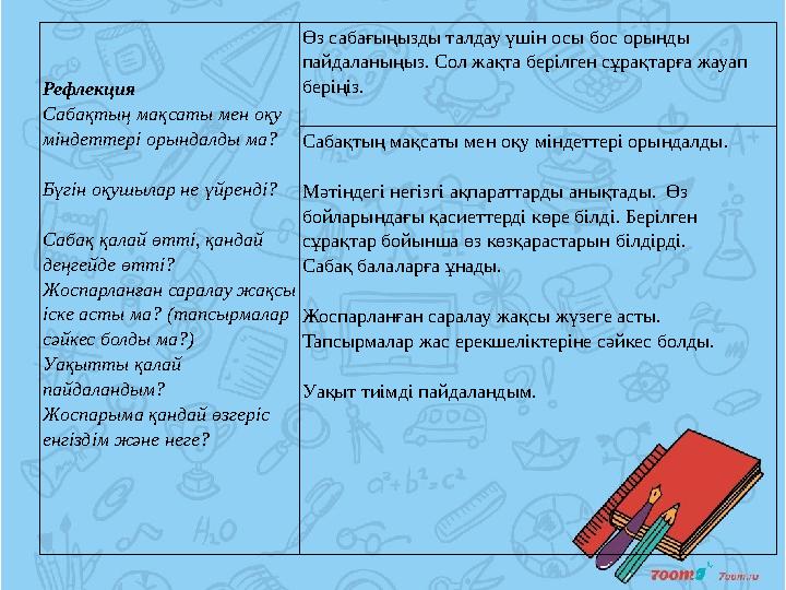 Рефлекция Сабақтың мақсаты мен оқу міндеттері орындалды ма? Бүгін оқушылар не үйренді? Сабақ қалай өтті, қандай деңгейде өтт