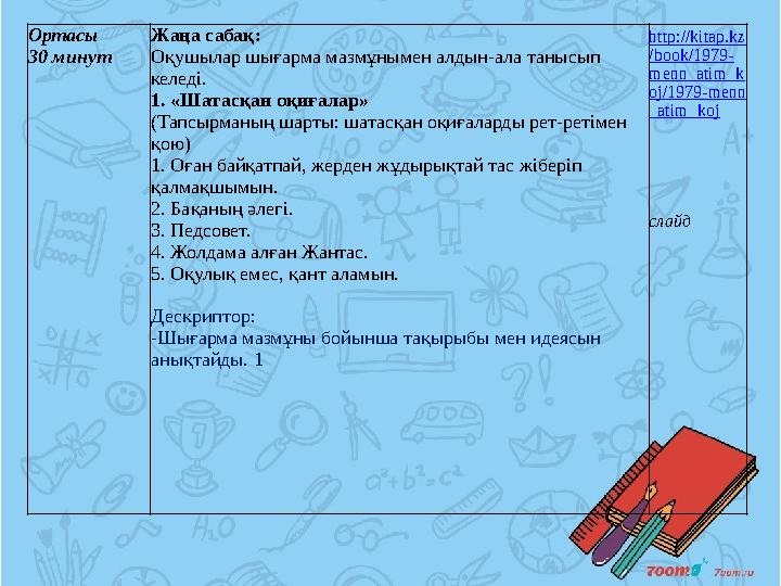 Ортасы 30 минут Жаңа сабақ: Оқушылар шығарма мазмұнымен алдын-ала танысып келеді. 1. «Шатасқан оқиғалар» (Тапсырманың шарты: ш