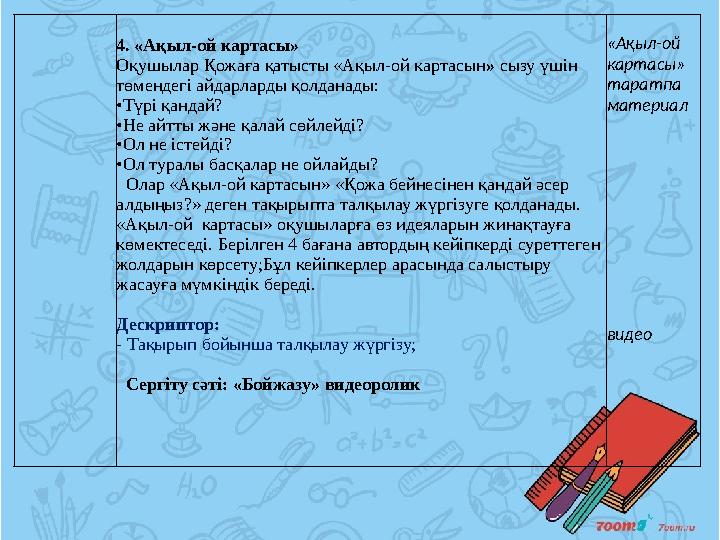 4. «Ақыл-ой картасы» Оқушылар Қожаға қатысты «Ақыл-ой картасын » сызу үшін төмендегі айдарларды қолданады: • Түрі қандай? • Н