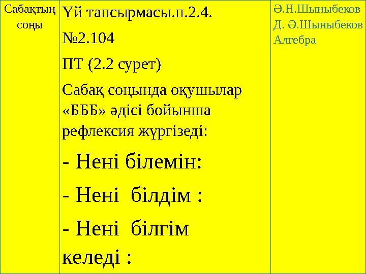 Сабақтың соңы Үй тапсырмасы.п.2.4. №2.104 ПТ (2.2 сурет) Сабақ соңында оқушылар «БББ» әдісі бойынша рефлексия жүргізеді: - Н
