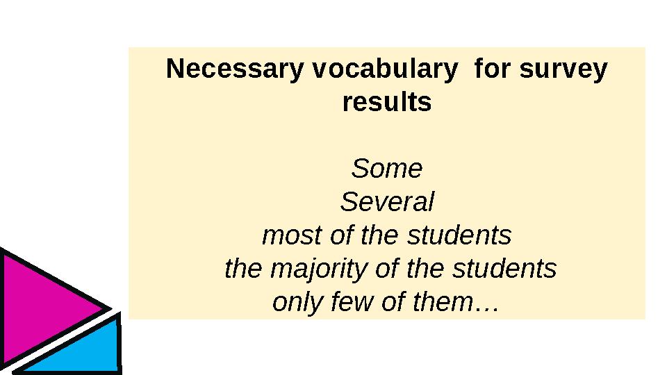 Necessary vocabulary for survey results Some Several most of the students the majority of the students only few of them…