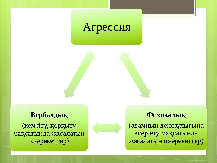Агрессия Физикалық (адамның денсаулығына әсер ету мақсатында жасалатын іс-әрекетте