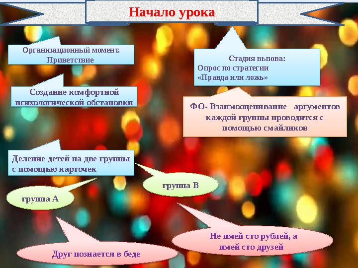 Начало урока Организационный момент. Приветствие Создание комфортной психологической обстановки Деление детей на две груп