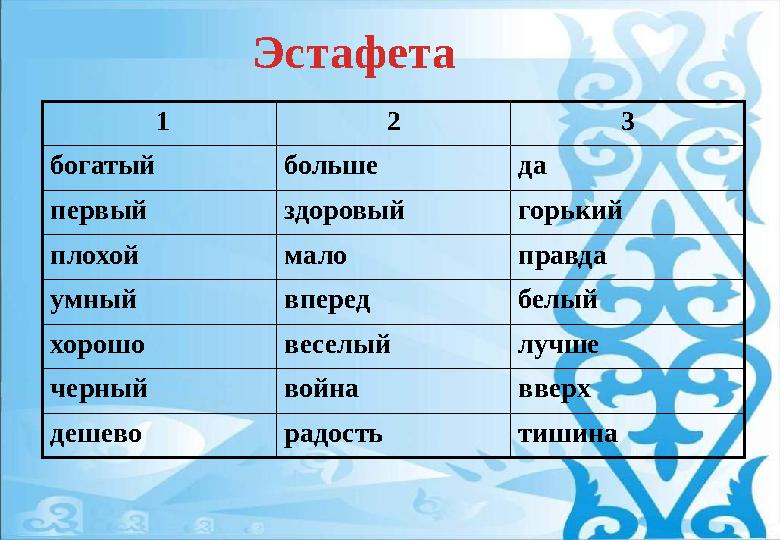 1 2 3 богатый больше да первый здоровый горький плохой мало правда умный вперед белый хорошо веселый лучше черный война вверх д
