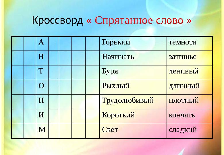 Кроссворд « Спрятанное слово » А Горький темнота Н Начинать затишье Т Буря ленивый О Рыхлый длинный Н Трудолюбивый плотный И Кор