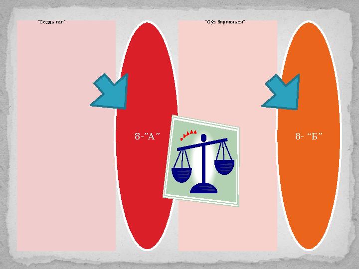 “ Содда гап” 8-”А” “ Сўз бирикмаси” 8- “Б”