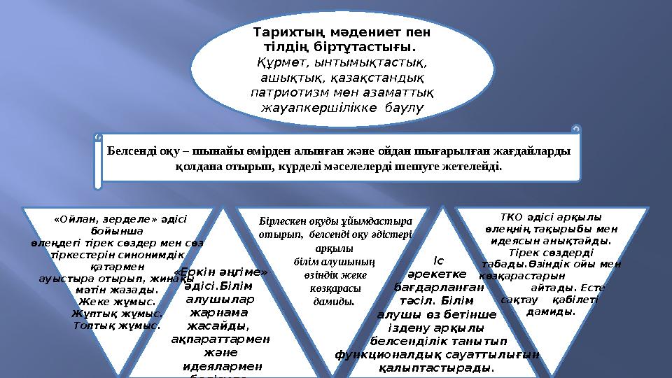 Белсенді оқу – шынайы өмірден алынған және ойдан шығарылған жағдайларды қолдана отырып, күрделі мәселелерді шешуге жетелейді. Т