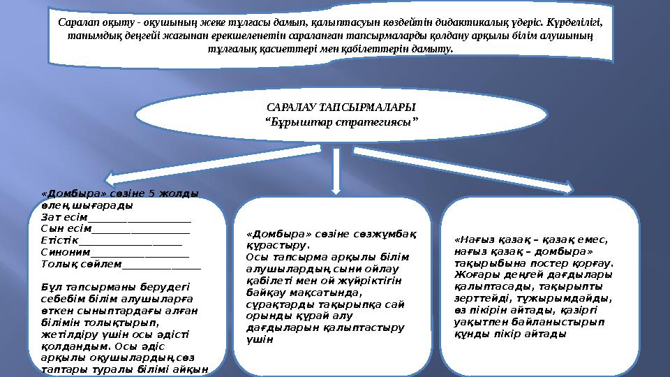 Саралап оқыту - оқушының жеке тұлғасы дамып, қалыптасуын көздейтін дидактикалық үдеріс. Күрделілігі, танымдық деңгейі жағынан е