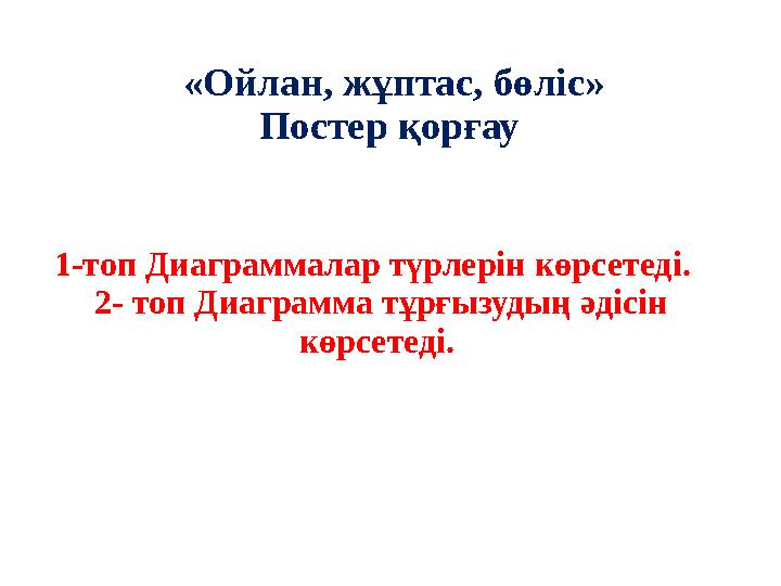 «Ойлан, жұптас, бөліс» Постер қорғау 1-топ Диаграммалар түрлерін көрсетеді. 2- топ Диаграмма тұрғызудың әдісін көрсетеді.