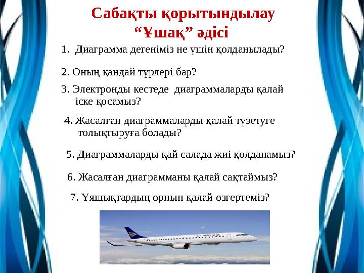 1.Диаграмма дегеніміз не үшін қолданылады? 2. Оның қандай түрлері бар? 3. Электронды кестеде диаграммаларды қалай іске қосамыз