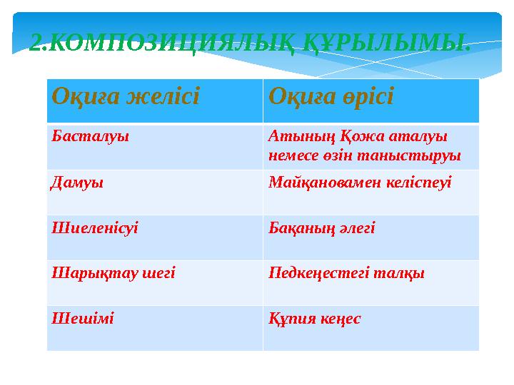 Хатшыға жыныстық кастинг Әзірбайжан секс порно онлайн