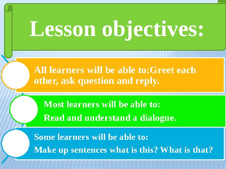 Lesson objectives: All learners will be able to:Greet each other, ask question and reply. Most learners will be able to: Read