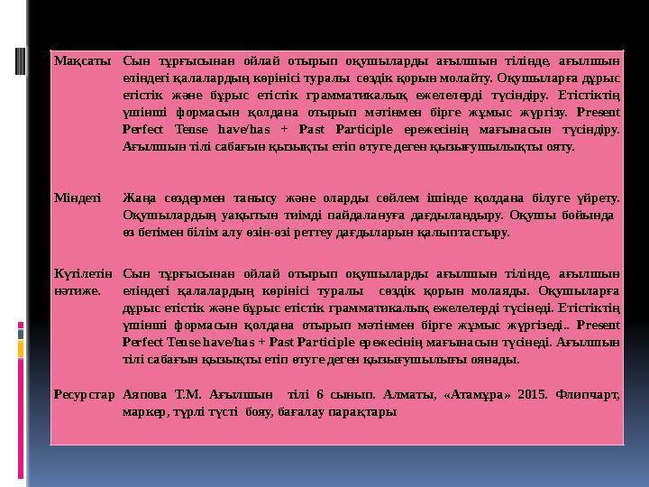 МақсатыСын тұрғысынан ойлай отырып оқушыларды ағылшын тілінде, ағылшын еліндегі қалалардың көрінісі туралы сөздік қорын молайт