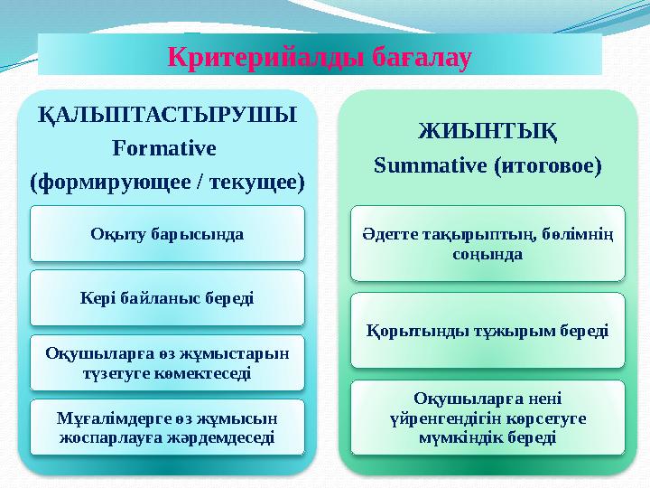 ҚАЛЫПТАСТЫРУШЫ Formative (формирующее / текущее) Оқыту барысында Кері байланыс береді Оқушыларға өз жұмыстарын түзетуге көмект